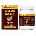 Labub Kabir